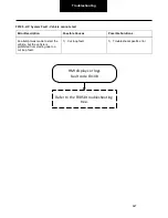 Preview for 627 page of DANA SPICER PACCAR 220ev Troubleshooting Manual