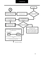 Preview for 639 page of DANA SPICER PACCAR 220ev Troubleshooting Manual