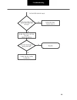 Preview for 640 page of DANA SPICER PACCAR 220ev Troubleshooting Manual