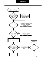 Preview for 651 page of DANA SPICER PACCAR 220ev Troubleshooting Manual