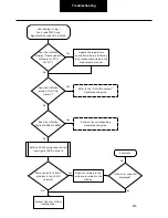 Preview for 653 page of DANA SPICER PACCAR 220ev Troubleshooting Manual