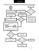 Preview for 675 page of DANA SPICER PACCAR 220ev Troubleshooting Manual