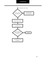 Preview for 695 page of DANA SPICER PACCAR 220ev Troubleshooting Manual