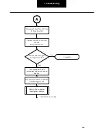 Preview for 696 page of DANA SPICER PACCAR 220ev Troubleshooting Manual