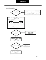 Preview for 697 page of DANA SPICER PACCAR 220ev Troubleshooting Manual