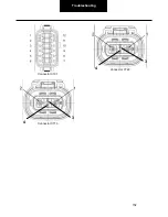 Preview for 702 page of DANA SPICER PACCAR 220ev Troubleshooting Manual