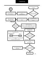 Preview for 706 page of DANA SPICER PACCAR 220ev Troubleshooting Manual