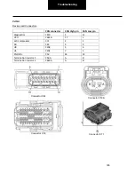 Preview for 726 page of DANA SPICER PACCAR 220ev Troubleshooting Manual