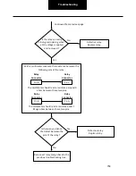 Preview for 758 page of DANA SPICER PACCAR 220ev Troubleshooting Manual