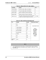 Preview for 44 page of Danaher Motion Standalone MMC Hardware Manual