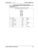 Preview for 45 page of Danaher Motion Standalone MMC Hardware Manual