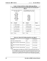 Preview for 46 page of Danaher Motion Standalone MMC Hardware Manual