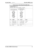 Preview for 51 page of Danaher Motion Standalone MMC Hardware Manual