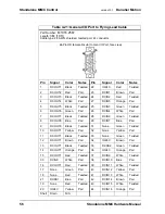 Preview for 56 page of Danaher Motion Standalone MMC Hardware Manual