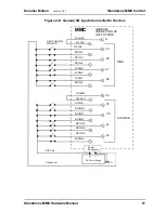 Preview for 61 page of Danaher Motion Standalone MMC Hardware Manual