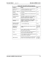 Preview for 73 page of Danaher Motion Standalone MMC Hardware Manual