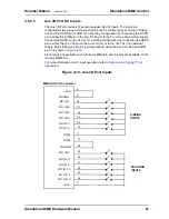 Preview for 81 page of Danaher Motion Standalone MMC Hardware Manual