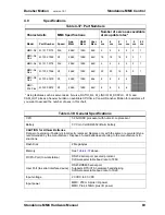 Preview for 89 page of Danaher Motion Standalone MMC Hardware Manual