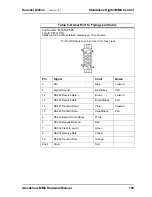 Preview for 105 page of Danaher Motion Standalone MMC Hardware Manual