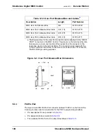 Preview for 108 page of Danaher Motion Standalone MMC Hardware Manual