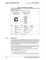 Preview for 110 page of Danaher Motion Standalone MMC Hardware Manual