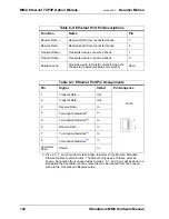 Preview for 122 page of Danaher Motion Standalone MMC Hardware Manual