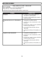 Preview for 21 page of Danby DIPLOMAT DAR032B1WM Owner'S Manual