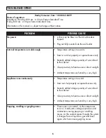 Preview for 7 page of Danby DIPLOMAT DCR017B1BM Owner'S Manual