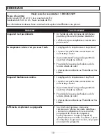 Preview for 14 page of Danby DIPLOMAT DCR017B1BM Owner'S Manual