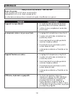 Preview for 14 page of Danby DIPLOMAT DCR044B1WM Owner'S Manual