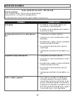 Preview for 21 page of Danby DIPLOMAT DCR044B1WM Owner'S Manual