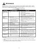 Preview for 23 page of Danby DAC050MCB1GDB Owner'S Use And Care Manual