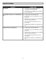 Preview for 7 page of Danby DAR044XA6BSLDB Owner'S Manual