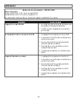 Preview for 16 page of Danby DCF038A1WDB Owner'S Manual