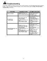 Preview for 7 page of Danby DCF070A1BDB Owner'S Use And Care Manual