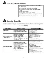 Preview for 21 page of Danby DCF070A1BDB Owner'S Use And Care Manual