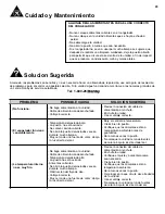 Preview for 22 page of Danby DCF550W1 Owner'S Use And Care Manual