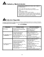 Preview for 22 page of Danby DCFM198WDD Owner'S Use And Care Manual