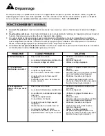 Preview for 19 page of Danby DCR016C1BDB Use And Care Manual