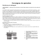 Preview for 21 page of Danby DDW1801MWP Owner'S Use And Care Manual