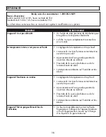 Preview for 16 page of Danby Diplomat DCFM036C1WM Owner'S Manual