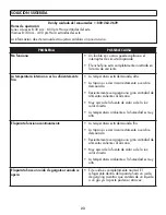 Preview for 24 page of Danby Diplomat DCFM036C1WM Owner'S Manual