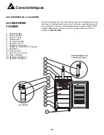 Preview for 20 page of Danby DKC146SLDB Owner'S Use And Care Manual