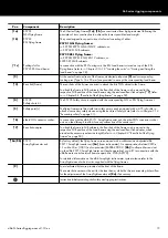 Preview for 15 page of d&b audiotechnik SL Series Rigging Manual