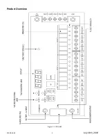 Preview for 2 page of D&R ELECTRONICS PDU-16SS User Manual