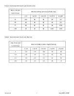 Preview for 7 page of D&R ELECTRONICS PDU-16SS User Manual