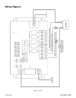 Preview for 6 page of D&R ELECTRONICS PDU-6SS User Manual