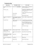 Preview for 14 page of D&R ELECTRONICS PDU-8S Installation & Operation Manual