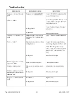 Preview for 14 page of D&R ELECTRONICS PDU42-8S Installation & Operation Manual