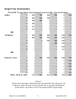 Preview for 6 page of D&R ELECTRONICS PDU42WB Installation & Operation Manual